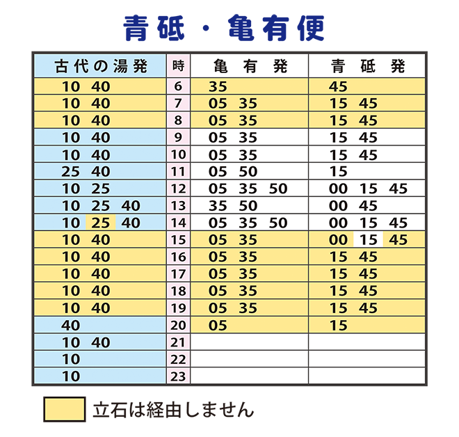 亀有・青戸便