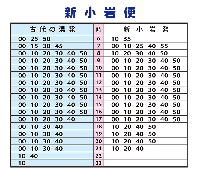 新小岩便